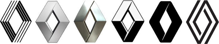 Logos Renault